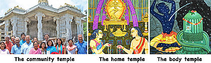 Community temple, home temple, body temple