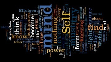 Self-God Word Clouds