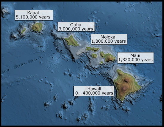 Kauai--The Oldest Hawaiian Island