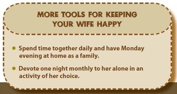 The Shakti Power of the Home