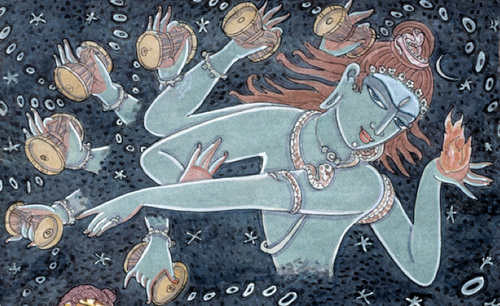 Siva Is All and in All